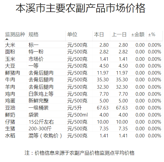 68d44d423c5047d5a81196735d6cdabd.png