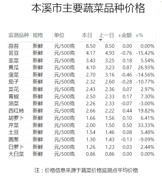 5e9a799795b14efda4613df8d9f2f1d5.png