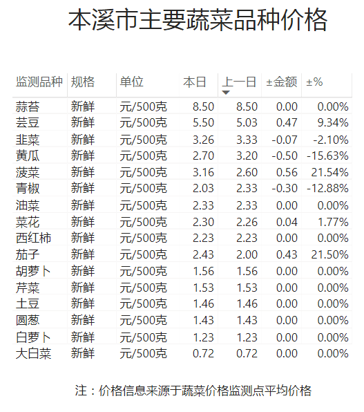 cb2e77ec6317400a95784f40e0fa9a36.png