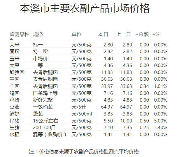 cb34dcfb906647358f842cbd3a197fe8.png