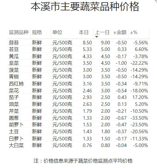 b07708811de5497eb66c87907e3498a4.png