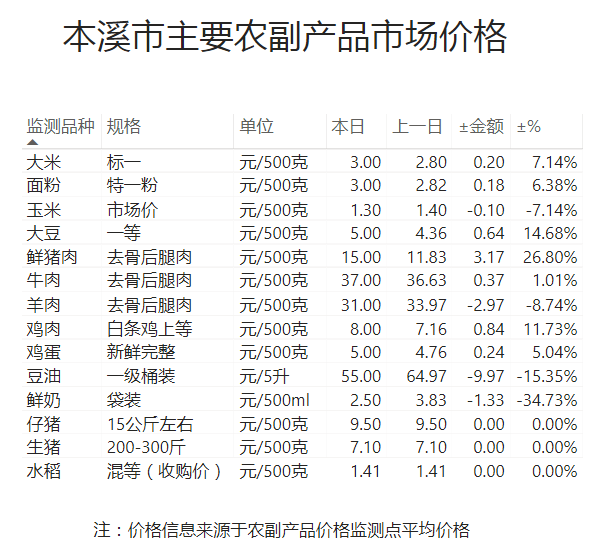 db0606f342974244bab8346817c7d89f.png