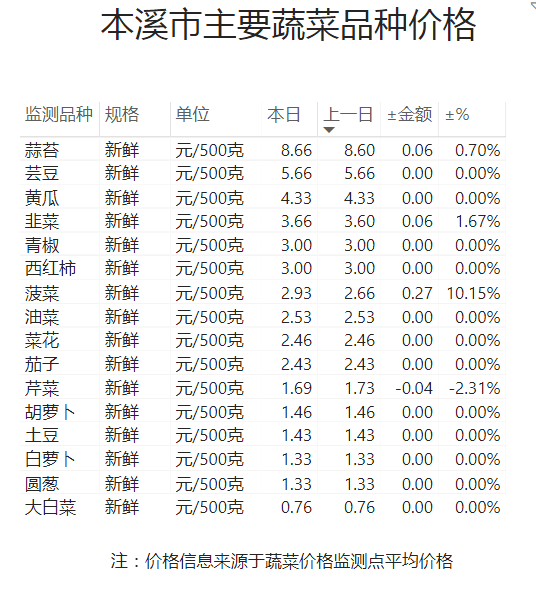 856f169a8c9a48f4818dcbb2d7926535.png