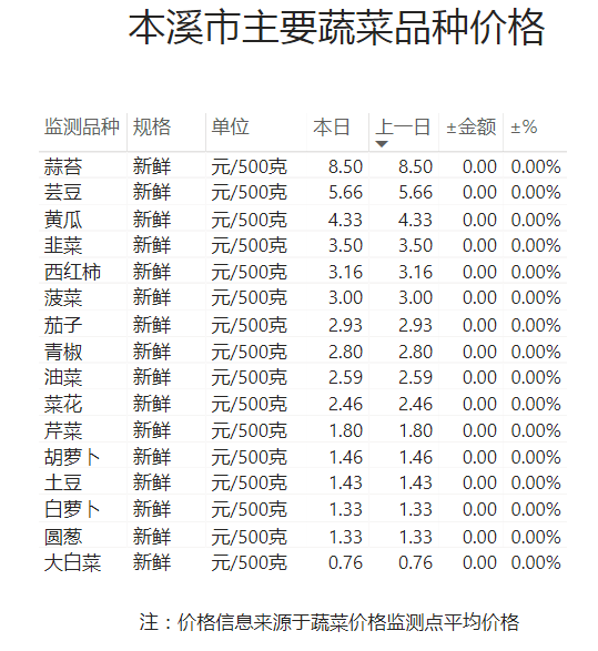 c7ca1023c584454292e6d7aba3367685.png