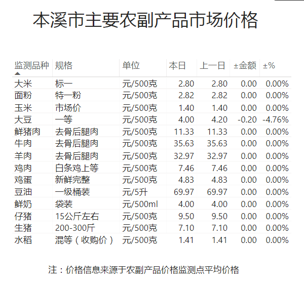 c83aa86060eb439d83a3c04de41b3a96.png