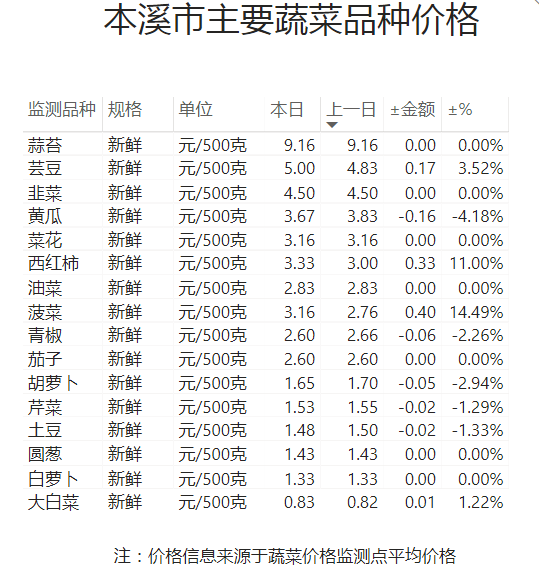 611581bb92c84084b4b1693ab5ade2ff.png