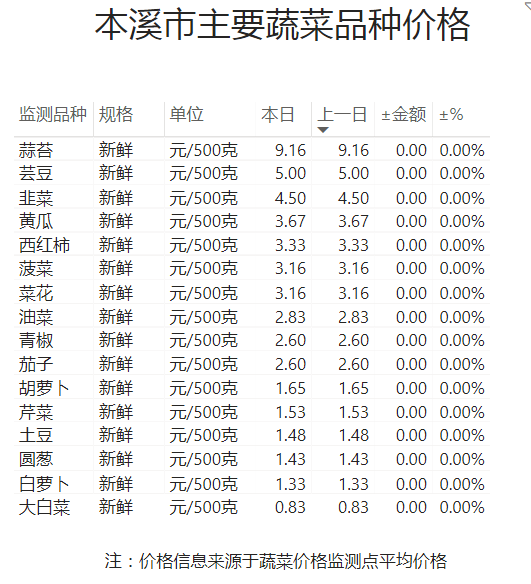 1fa03e1e861145b7b89772f401c91f3d.png