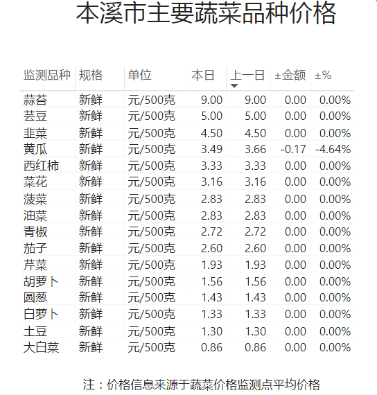 422d8cd2ef564dd9aacae67bc7535bfb.png