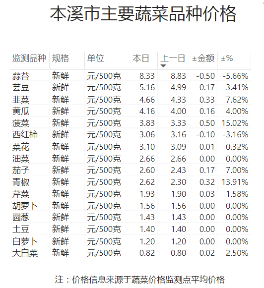 a1208b295b134858a7f331615da07c23.png