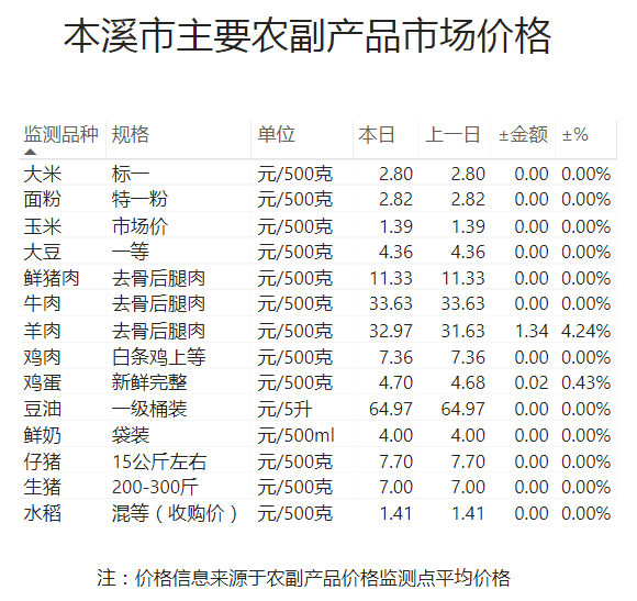 a2b5b92d6d244d1cbbcc068aee4d6168.png