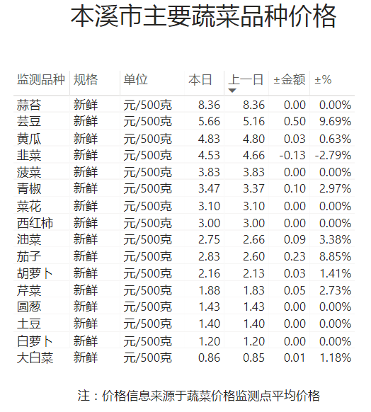 ae7448db4d714095bee171feb53cf7a3.png