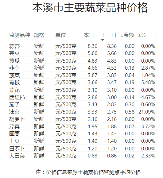 5dda07d0e8c144a2b762cf5b9ade4ad3.png