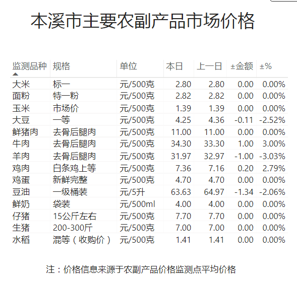d7c6fa35397241ac98d9b3b4ff755132.png