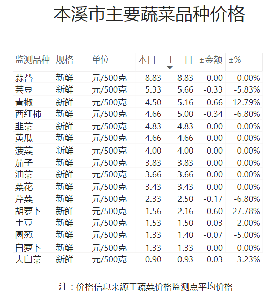 7b9022ac862b4214bdd1487ed54e9b68.png
