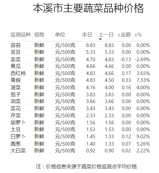79265c644c8f4f00bc5648f9f578f6c3.png