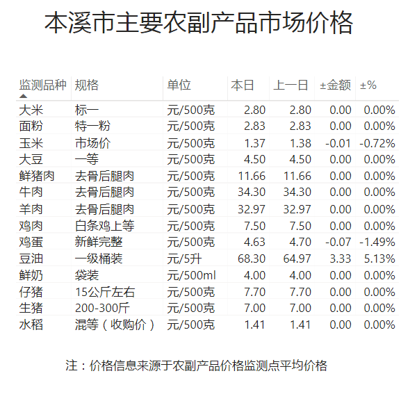 dfc1ece461844fe3bcf5fe9aca39f72a.png