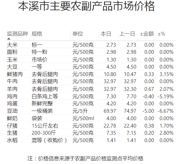 581da038614c470f88cb2918d0db2d60.png