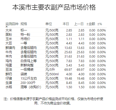 c9435f63da3e4daf85e0ef4460c0f087.png