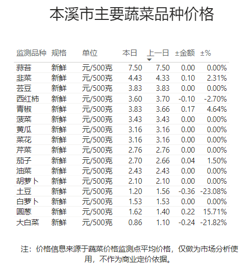 8e00179e4dd846a5a57e8d5f09ca2d35.png