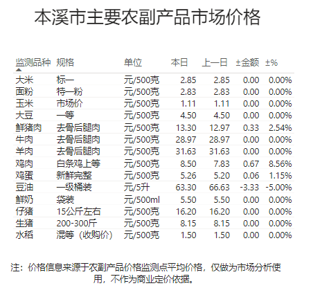 648290b174f14a9cac2df8e0cec305f0.png