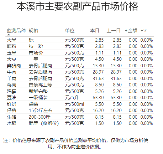 d3d3a492278c49ca9aaff1f93ad520a9.png