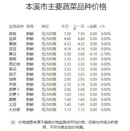 5032bd0dc7fb46b29417033a8a6e9d54.png