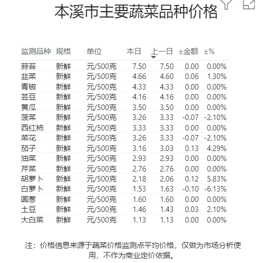 e66d3d6375564de39ebb55084dfa5099.png