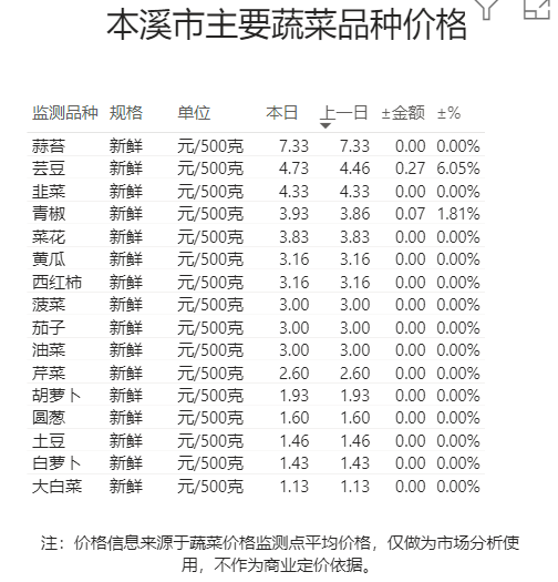 6802a28704534c99ab59aa6062478828.png