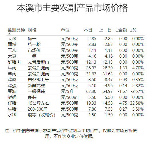 1b93427abe514390aa2aed9397c88f7b.png