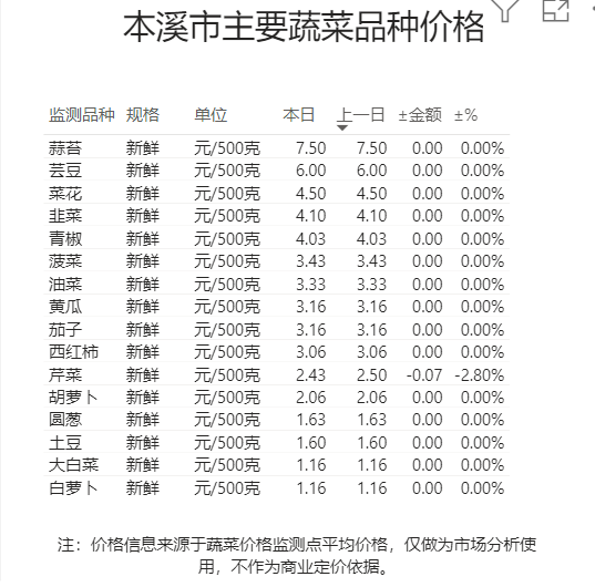 2a49d65b55d445ed90ef1918d75db050.png