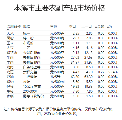 c5b63329de764b8e843944595563d0f5.png