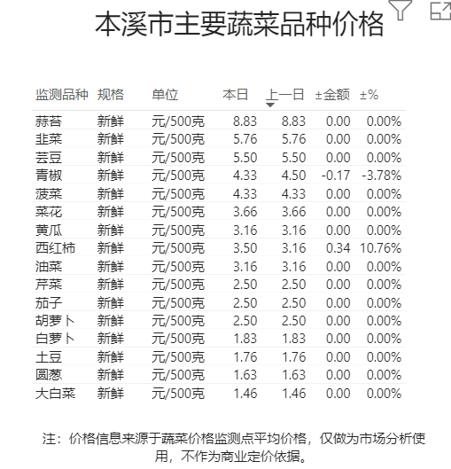 9d639cac82f948338ba62a55702d68c7.png