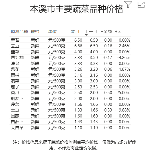 ff256c3b1fea4563bcf90a5cb2a16e3d.png