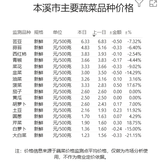 60fc7ed5d6704ad786e28ce2c3f7cc80.png
