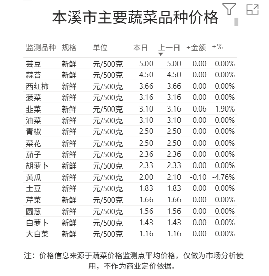 ef8faf6017f74f62ba9e06c2f0b22d11.png