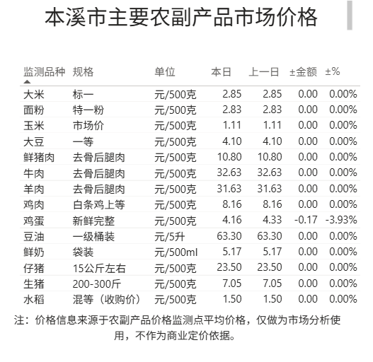 aa61dcc7388f473f93e517e81efaa140.png