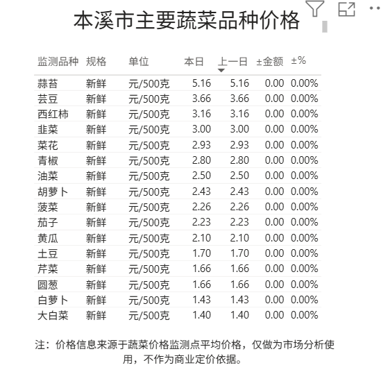 596cca1ba2ac4fe1818453d4ff7cedb7.png