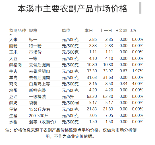 ecfd522ab015426d8526ac0a52d61bbe.png