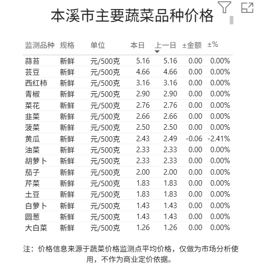 b394736e3dd941128aeebb5e23e50295.png