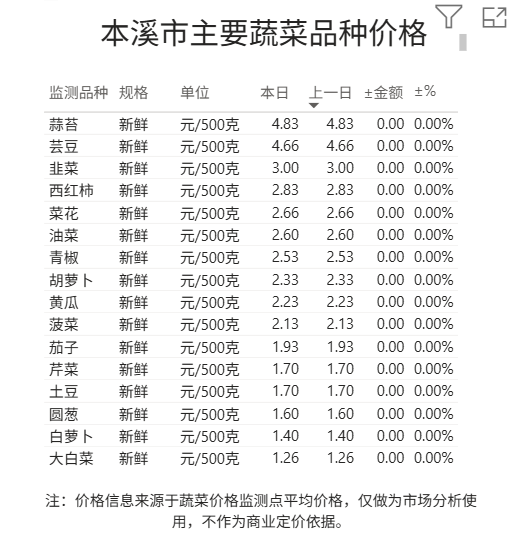 15d1241a55854847831bcfeb8849ac39.png