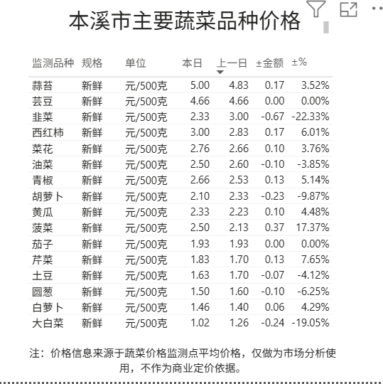 4a5cceb6555b45739b9c16a38bf7297a.png