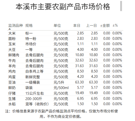9418fbefe593422dbdb7aae8b629c3e7.png