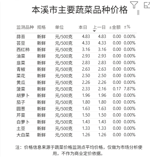 70568654c9c949fc9e8034dc255dbb04.png