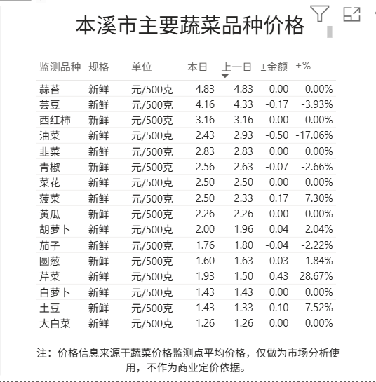 71c7149b3eb94651a613284a8c4e4622.png