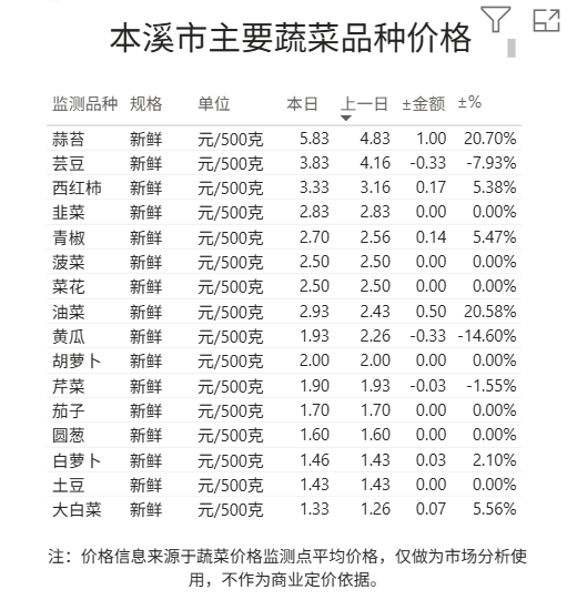 c3012c7c9ae74401a6774f7ec79cefd8.png