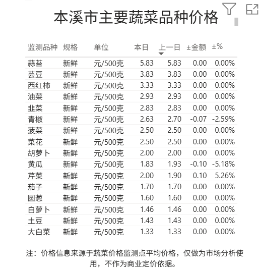 700cd8d25e4d4275ad07282ea5f38561.png