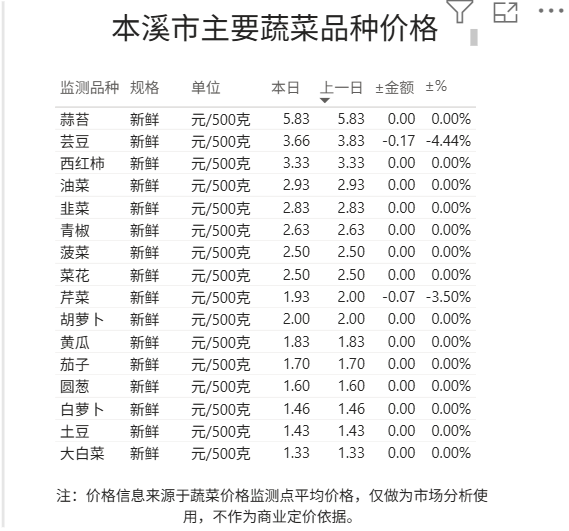 a696a4b418fc48dc9e386c4c3ccccb3a.png