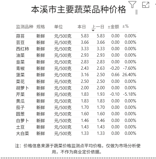 59d5677e818d4cafbbdce919c30e134b.png