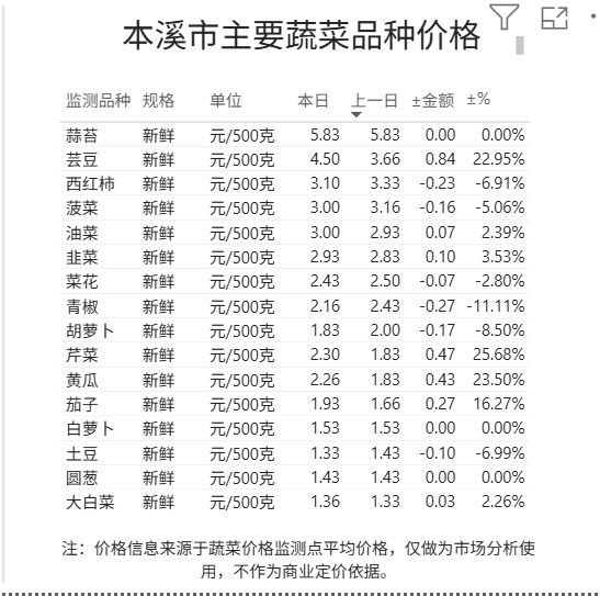 13efdda2b9fc4571a5d61cc42d2cb0f5.png