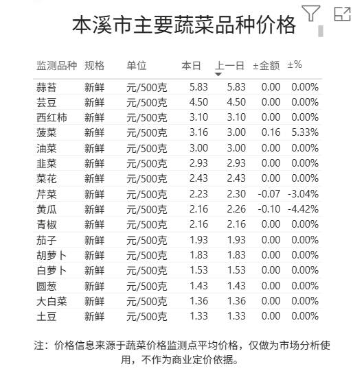 1a7a3230706648e5942f8498d2d9c7f1.png